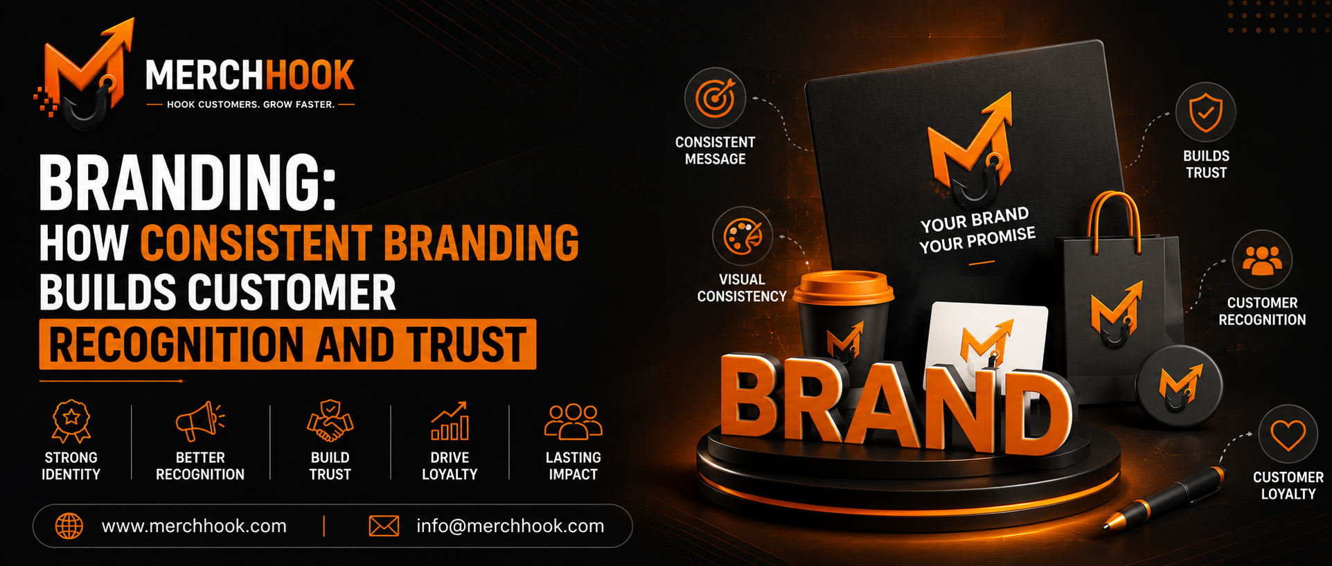 How Consistent Branding Builds Customer Recognition and Trust
