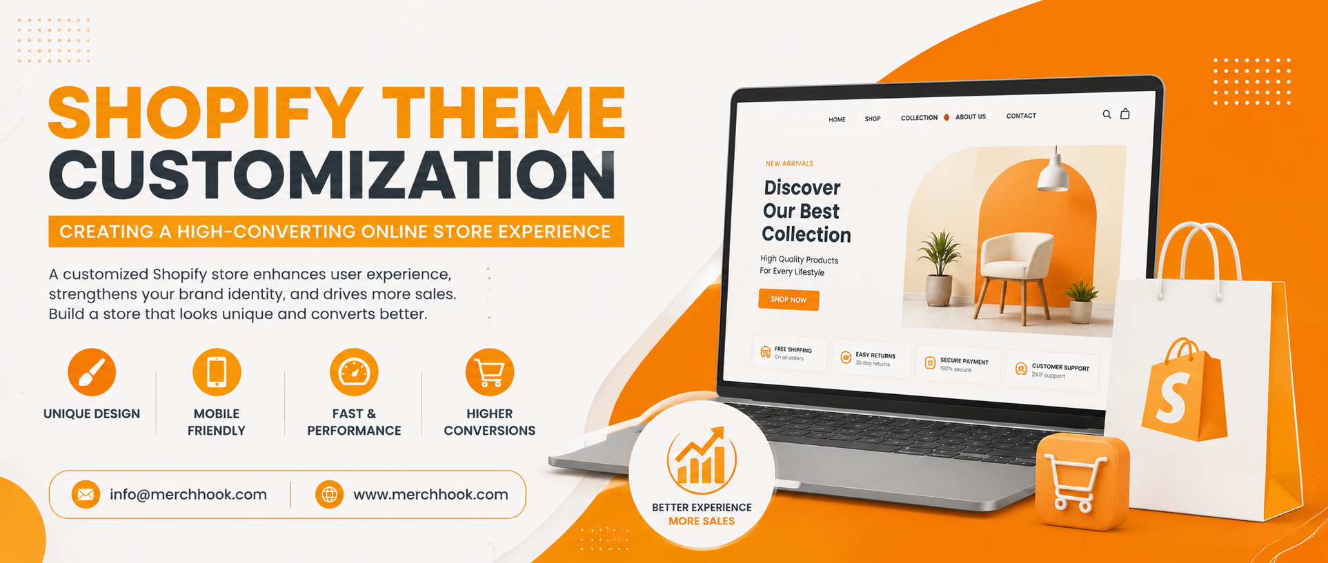 Creating a High-Converting Online Store Experience
